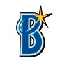 P2